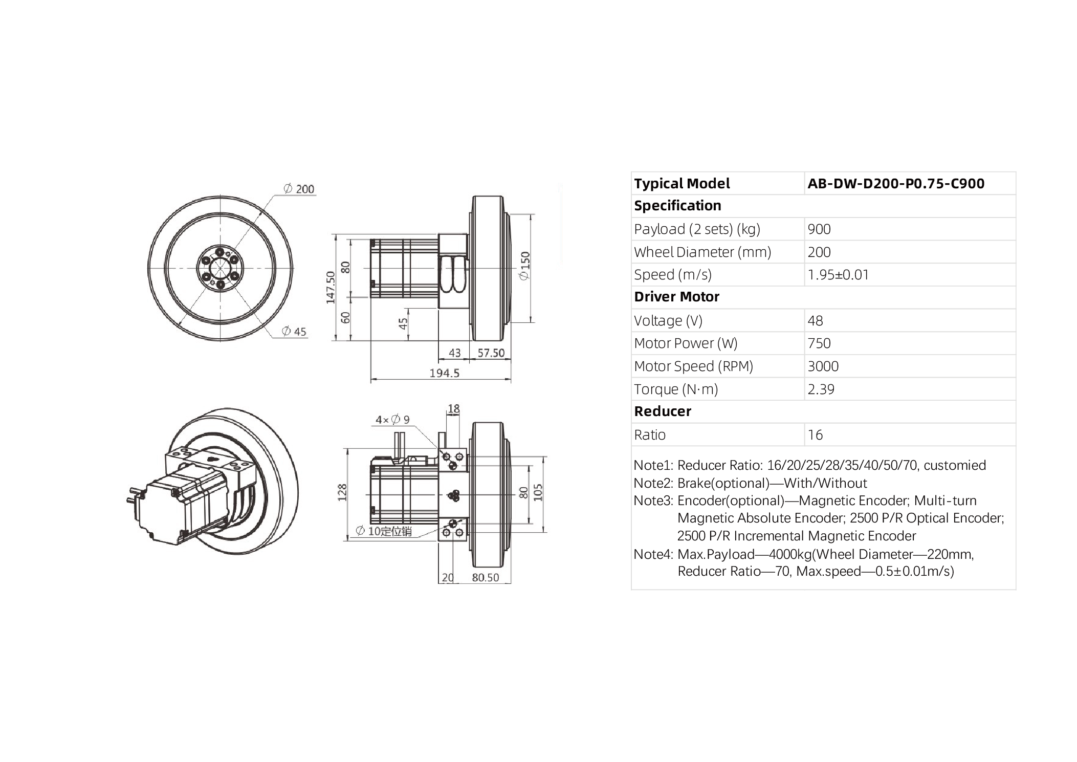 AB-DW-D200-P0.75-C900
